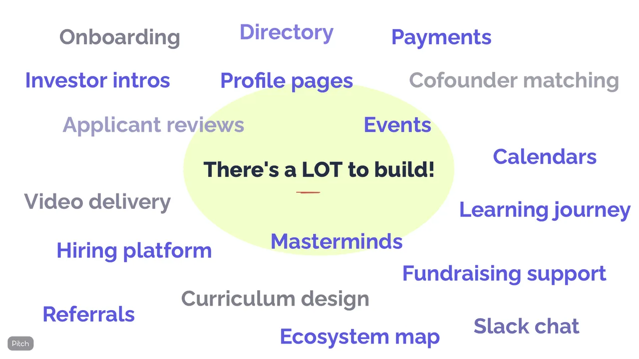 How to scale your data team, slide 2