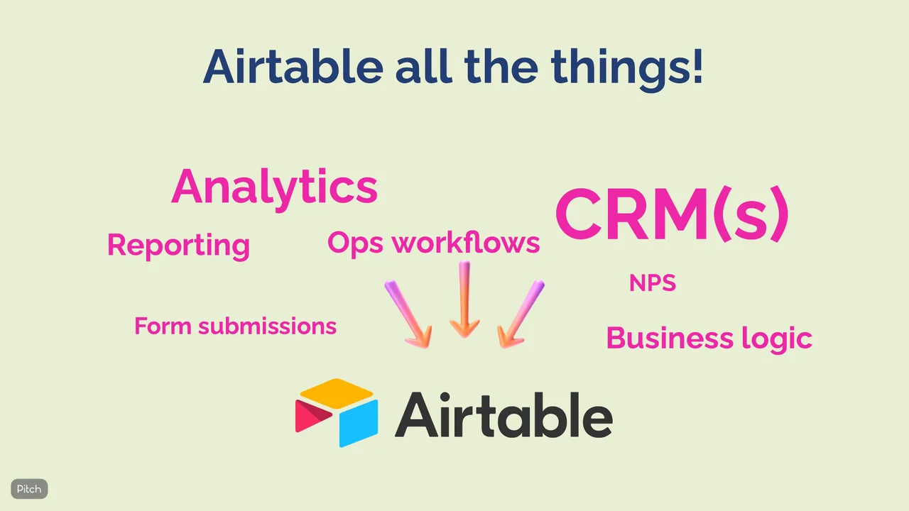 How to scale your data team, slide 4
