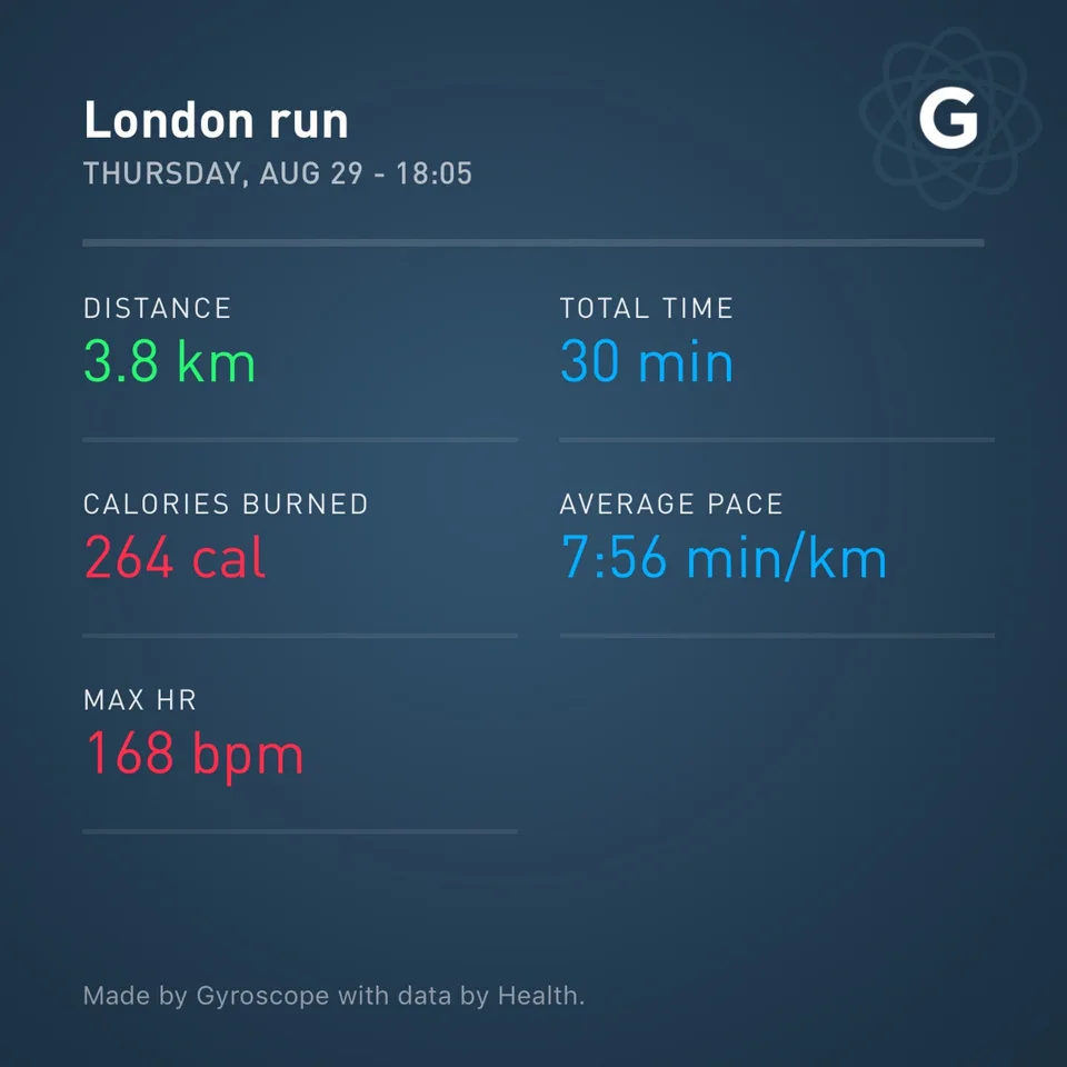 My first Couch to 5k run was super slow, but speed isn’t the point!