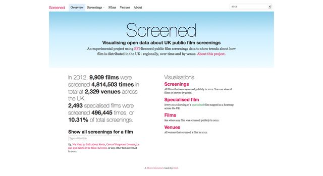 Archived screenshot of Screened